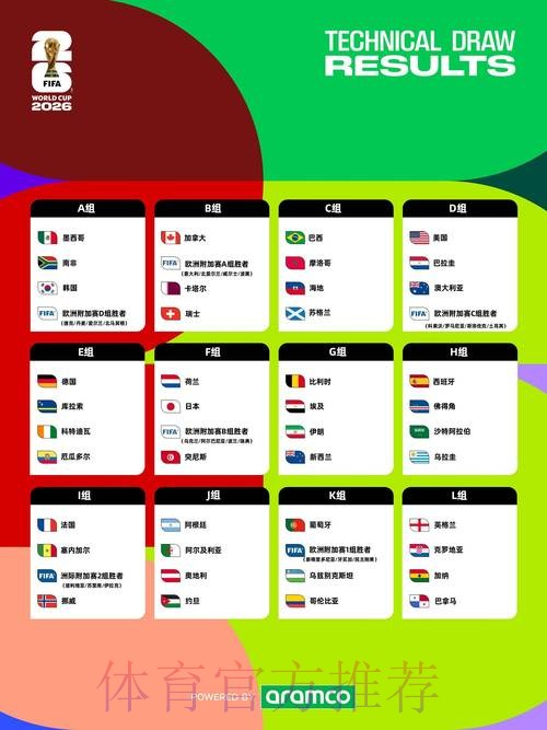 世界杯外围稳定最佳 世界杯外围稳定最佳